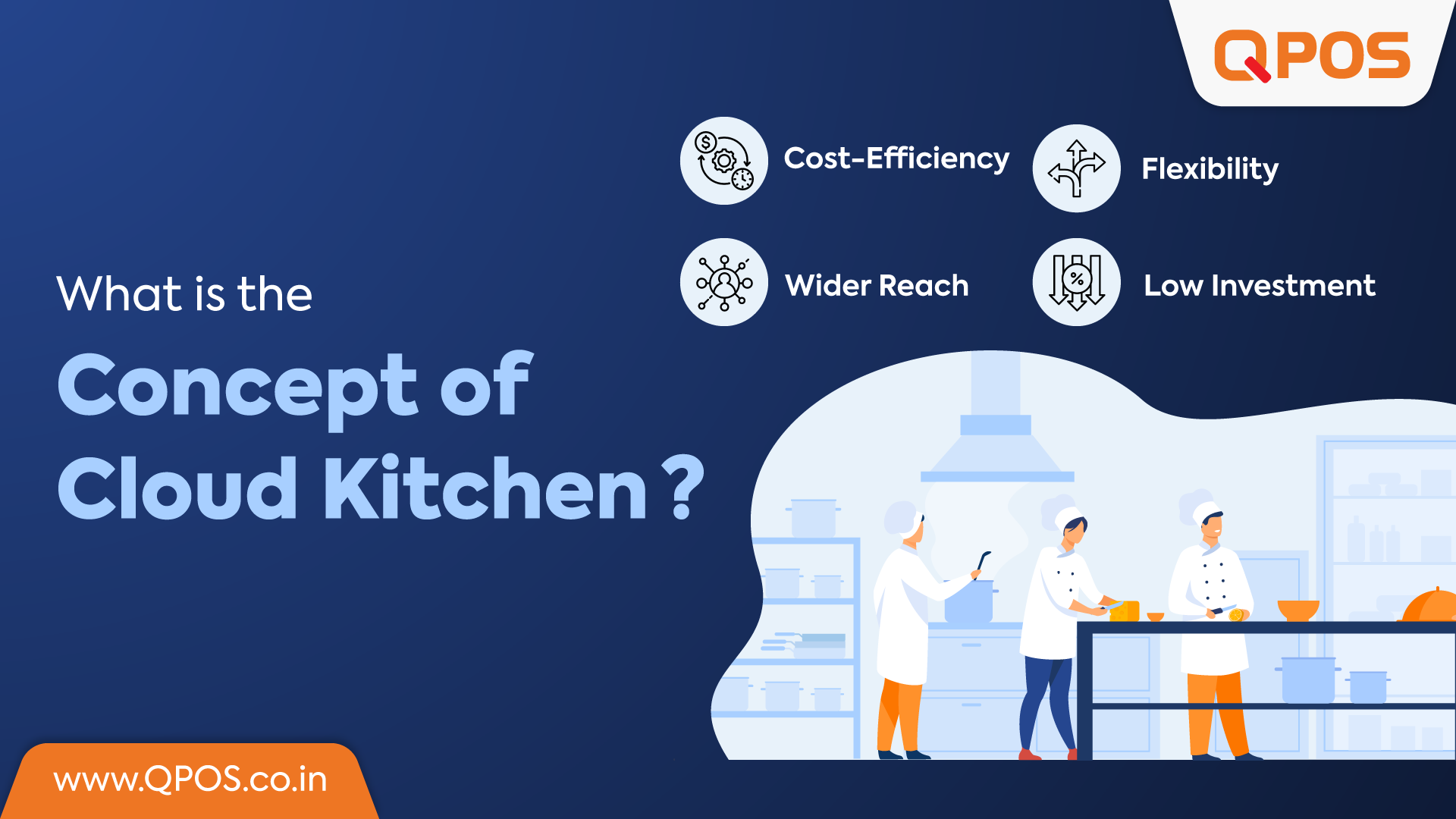 QPOS-What is the concept of cloud kitchen