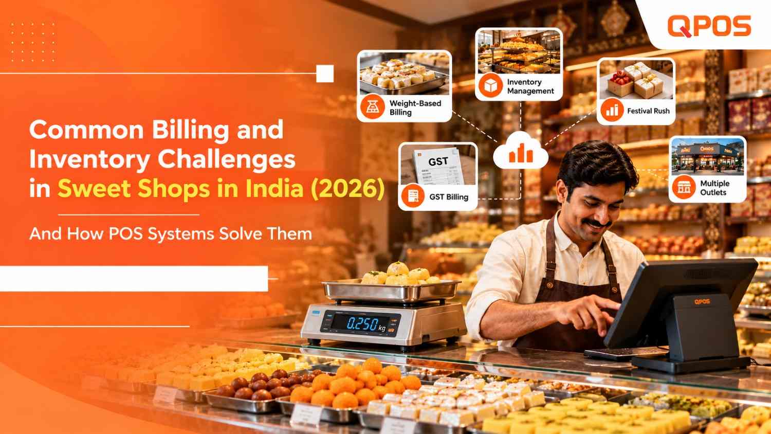 Indian sweet shop owner using a digital weighing scale and POS billing system alongside trays of mithai. QPOS software for sweet shop billing, inventory tracking, GST billing and multi-outlet management